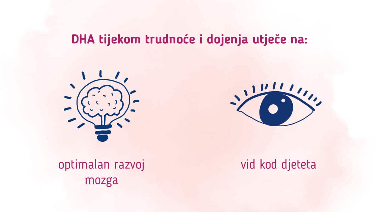 DHA nedostatak i rizici – utjecaj na razvoj bebinog mozga i očiju.