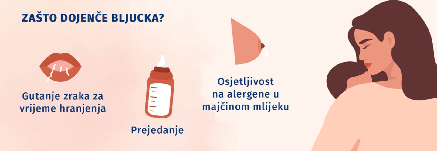 Razlozi zbog kojih bebe bljuckaju – uobičajena pojava kod novorođenčadi.