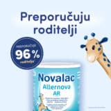 Novalac Allernova 400g USP – specijalizirana formula za djecu s alergijama na bjelančevine kravljeg mlijeka.