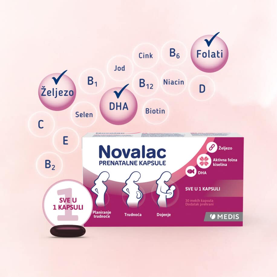 Novalac prenatalne kapsule u samo jednoj kapsuli udružuju najvažnije hranljive tvari koje su ženi potrebne pri planiranju trudnoće te tokom trudnoće i dojenja.

Sadrže aktivnu folnu kiselinu Quatrefolic®, željezo Lipofer® mikrokapsule koje ne nadražuju želudac, ne uzrokuju probavne smetnje i nemaju metalni okus, omega-3 masnu kiselinu DHA te druge vitamine i minerale.