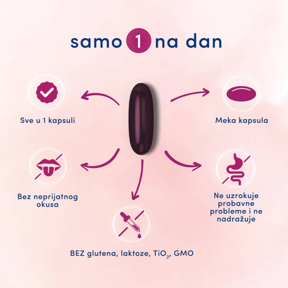 Novalac prenatalne kapsule u samo jednoj kapsuli udružuju najvažnije hranljive tvari koje su ženi potrebne pri planiranju trudnoće te tokom trudnoće i dojenja.

Sadrže aktivnu folnu kiselinu Quatrefolic®, željezo Lipofer® mikrokapsule koje ne nadražuju želudac, ne uzrokuju probavne smetnje i nemaju metalni okus, omega-3 masnu kiselinu DHA te druge vitamine i minerale.