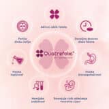 metabolički aktivni folat Quatrefolic® za zdravu trudnoću, četvrtu, najnoviju generaciju folne kiseline koju tijelo može u potpunosti iskoristiti i smanjuje rizik od oštećenja neuralne cijevi fetusa,